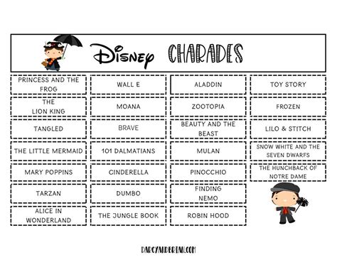 disney charades ideas|disney charades for kids printable.